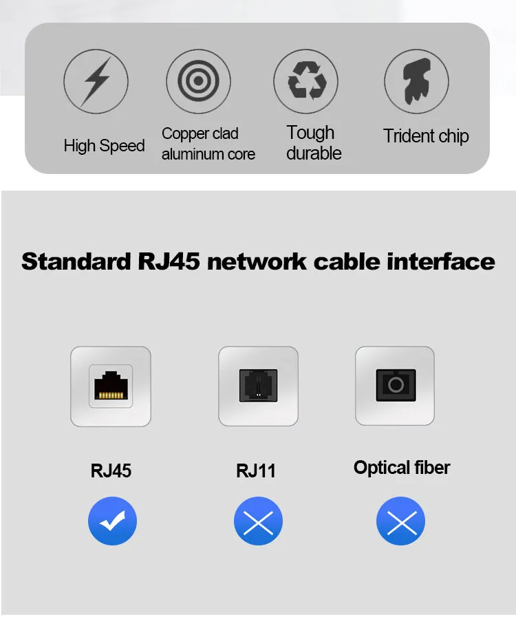 0.5/1/2/3/5/10/15/20/30/50M Cat6 Ethernet Cable RJ45 UTP 1000Mbps Network Cord LAN Wire Internet Lead Cord Router Computer Cable