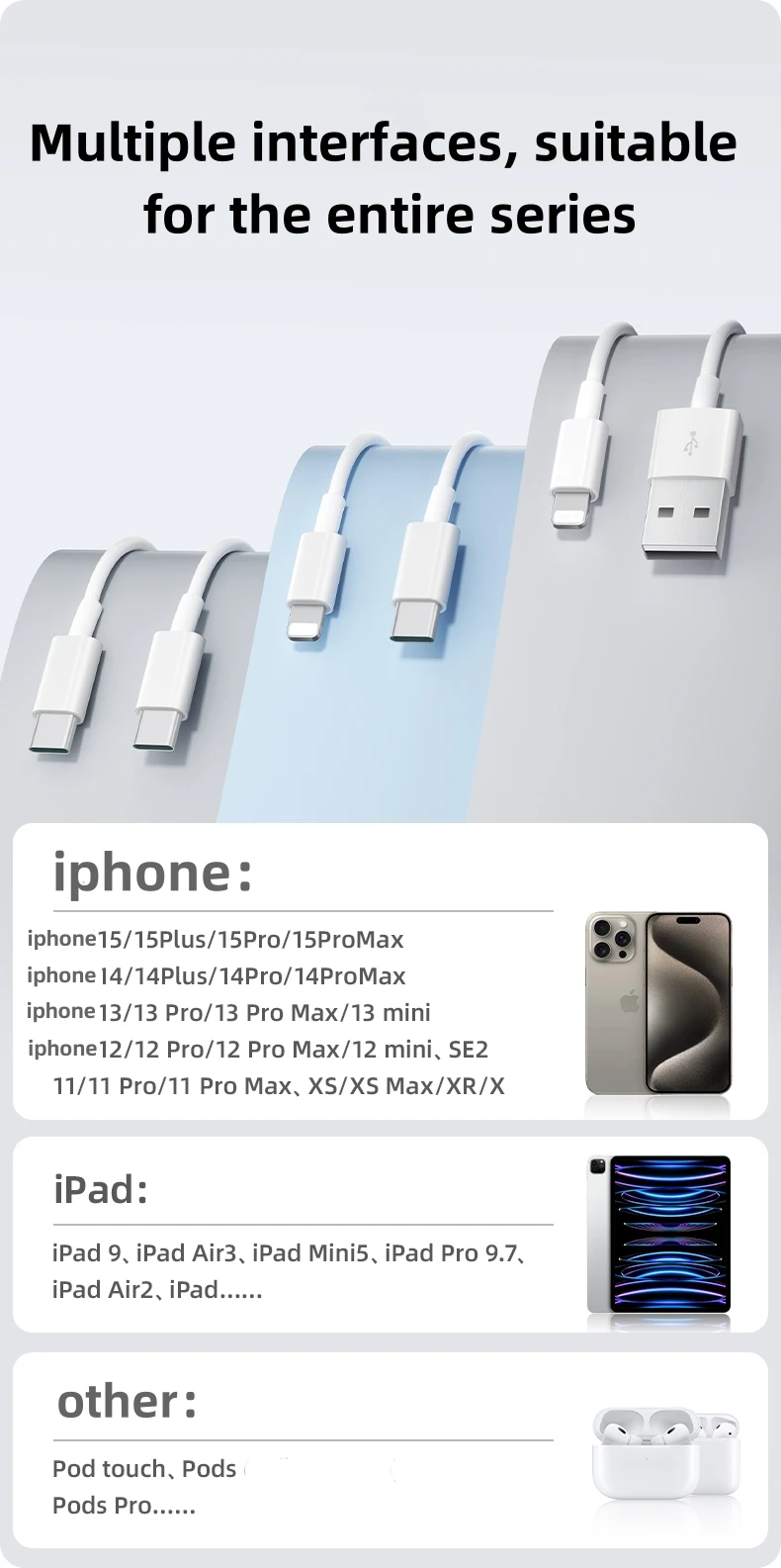 For PD 35W Fast Quick Charger USB Type C For iPhone 15 14 13 12 11 Pro Max Mini Plus XR XS Charging Data Cable Accessories