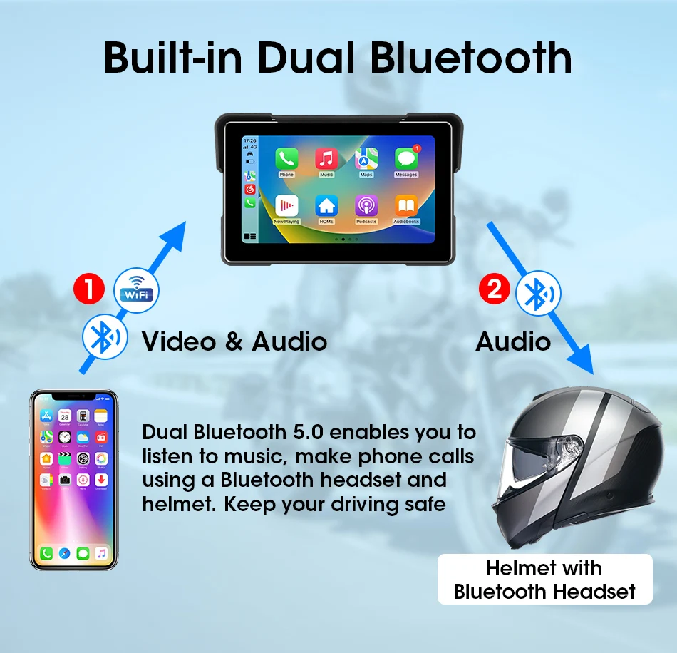 Jansite 5/7 inch Carplay Motorcycle DVR Navigation GPS Wireless CarPlay Android Auto IPX7 Display Screen Portable Moto Monitor