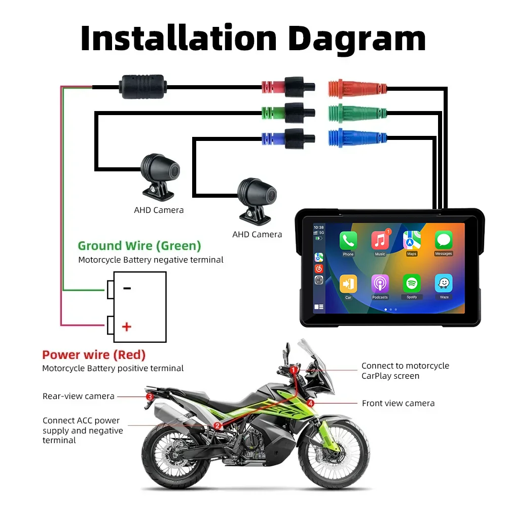 Jansite 5/7 inch Carplay Motorcycle DVR Navigation GPS Wireless CarPlay Android Auto IPX7 Display Screen Portable Moto Monitor