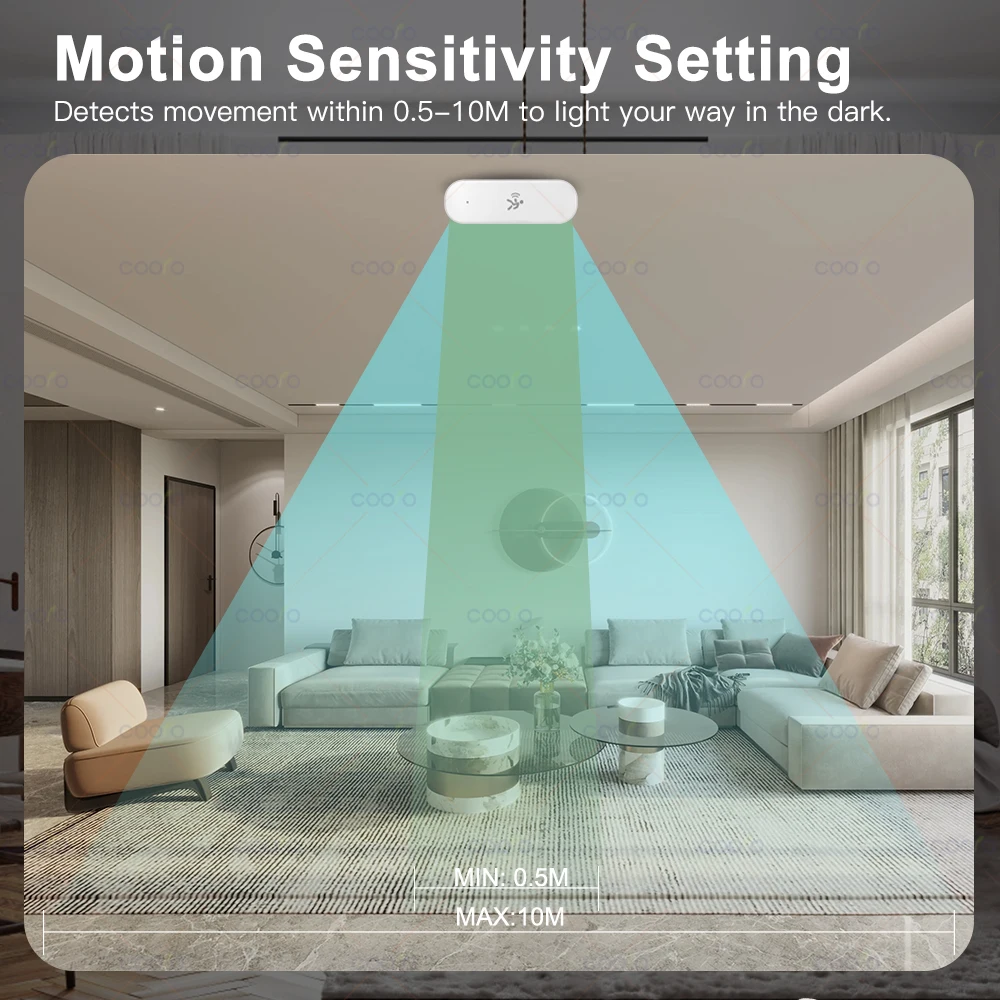 Zigbee 10G MmWave Radar Motion Sensor Human Detector with Illuminance Temperature Humidity Sensor Support Tuya Zigbee2MQTT