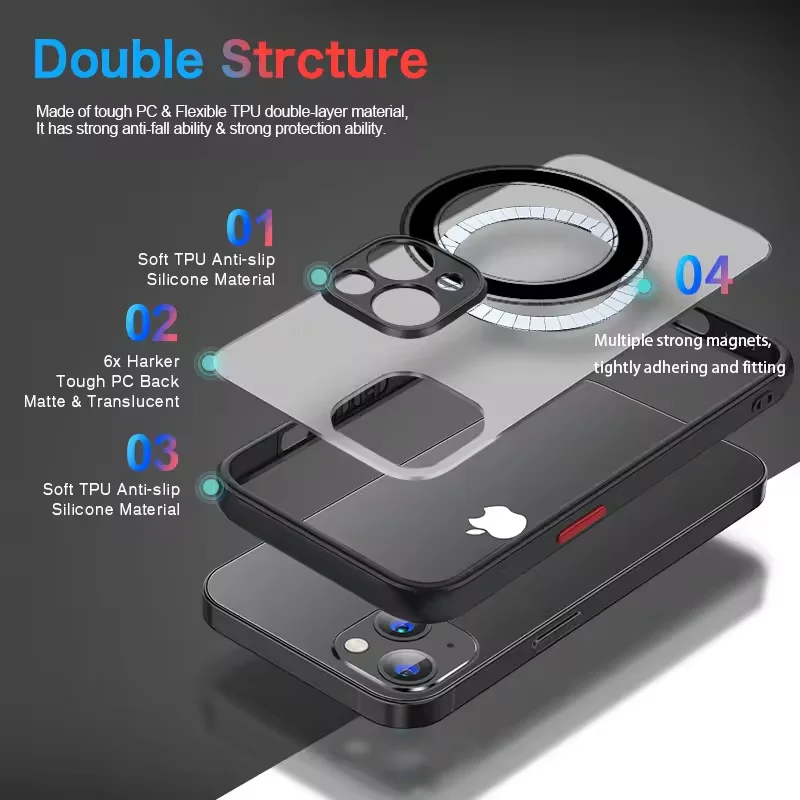 Luxury Armor Matte For Magsafe Magnetic Wireless Charging Case For iPhone 18 17 16 15 14 13 12 11 Pro Max Mini Shockproof Cover
