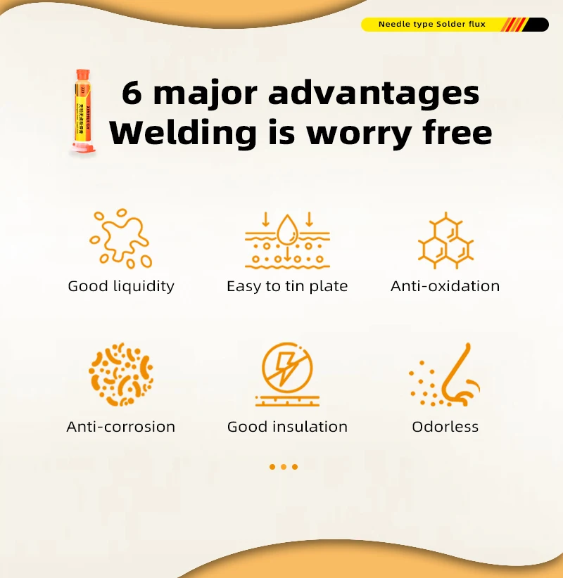 RMA‑223 BGA Flux Paste Lead‑Free Halogen‑Free No‑Clean High Activity Soldering Flux for PCB SMD Chip Mobile Phone Repair Welding