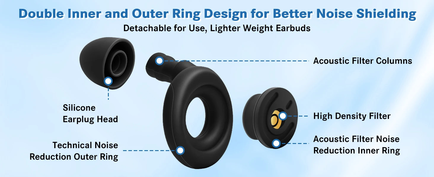 Ear Plugs for Noise Reduction Ear Protection Reusable Silicone Ear Plugs Swimming Ear Plug Sleeping Earplugs Set Oordopjes