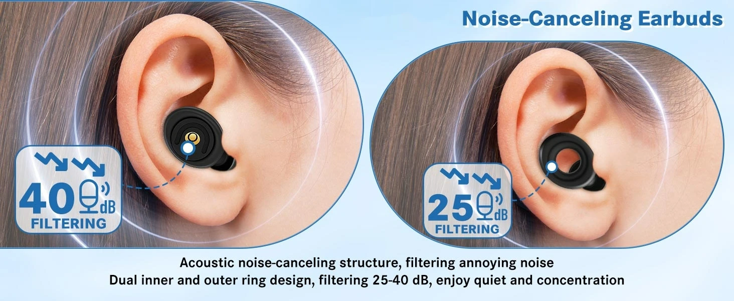 Ear Plugs for Noise Reduction Ear Protection Reusable Silicone Ear Plugs Swimming Ear Plug Sleeping Earplugs Set Oordopjes