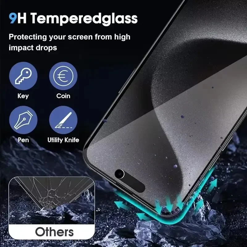 Full Cover Privacy Screen Protector For iPhone 11 12 13 14 15 17 18 Pro Max Best 8K Anti-spy Glass For iPhone 16 PRO XR XS MAX