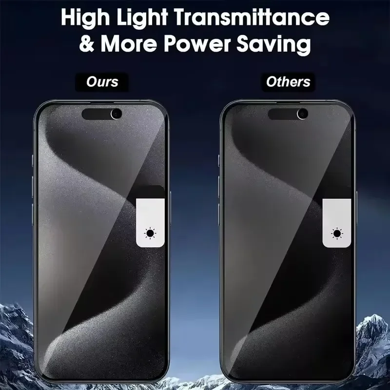 Full Cover Privacy Screen Protector For iPhone 11 12 13 14 15 17 18 Pro Max Best 8K Anti-spy Glass For iPhone 16 PRO XR XS MAX