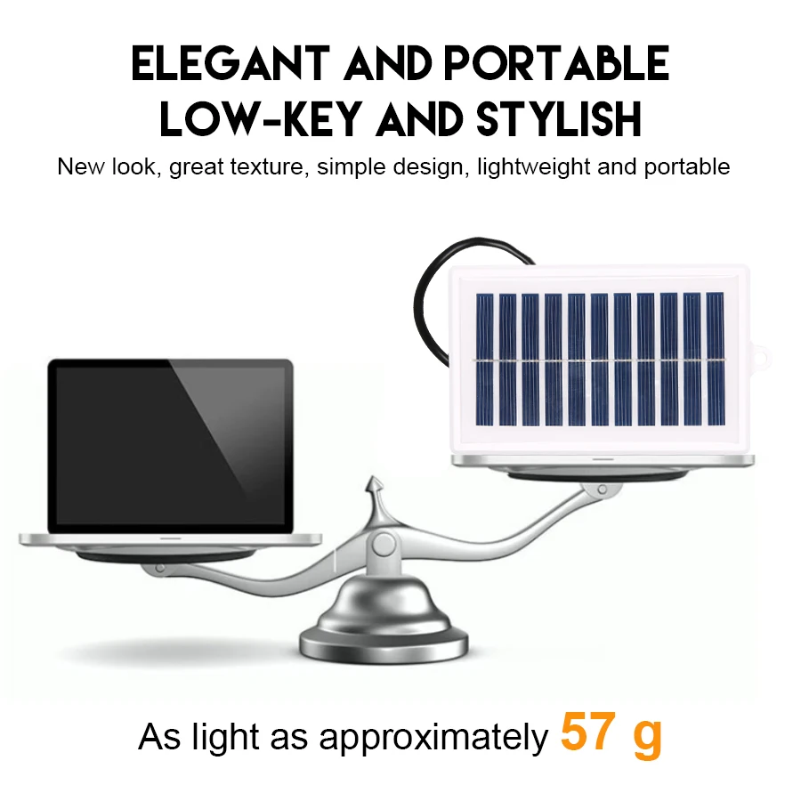 1/2PCS Portable Solar Charger Portable Solar Charger-USB Output for Outdoor Use -for Travel and Camping,Flashlight,Fan Charging