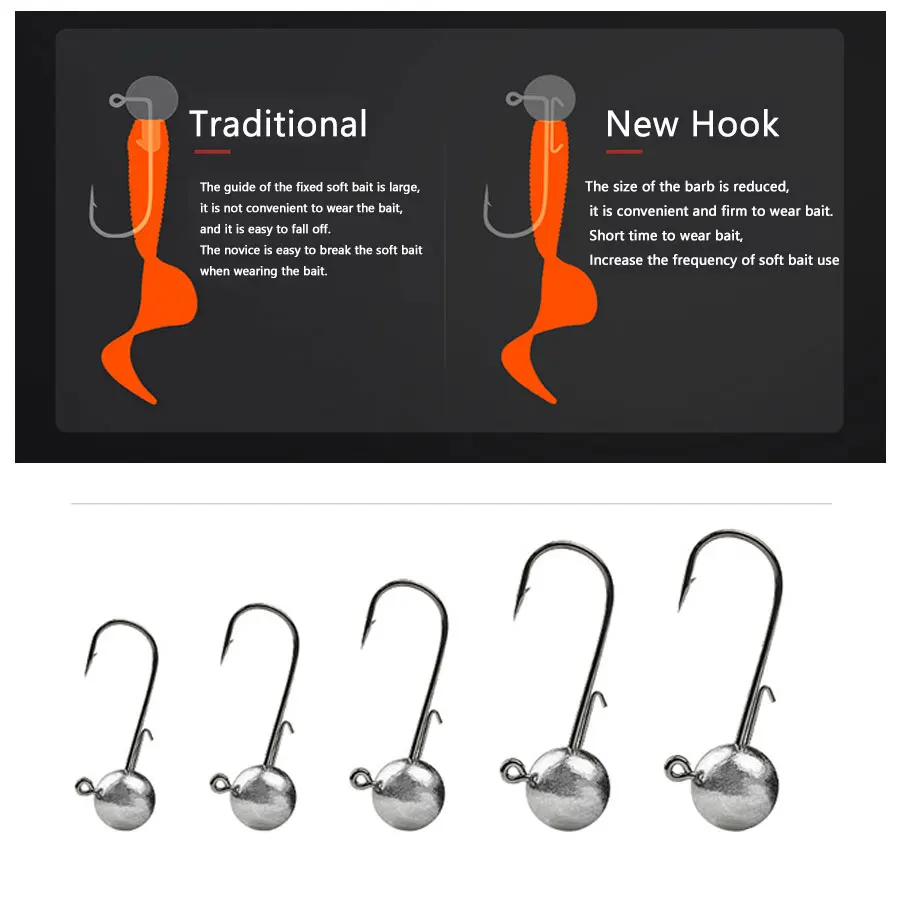 1g 2g 3g 4g -20g All Size Fishing Jig Head Hook for Worm Soft Lure Bait, Round Head Crank Jigging Fishing Hooks