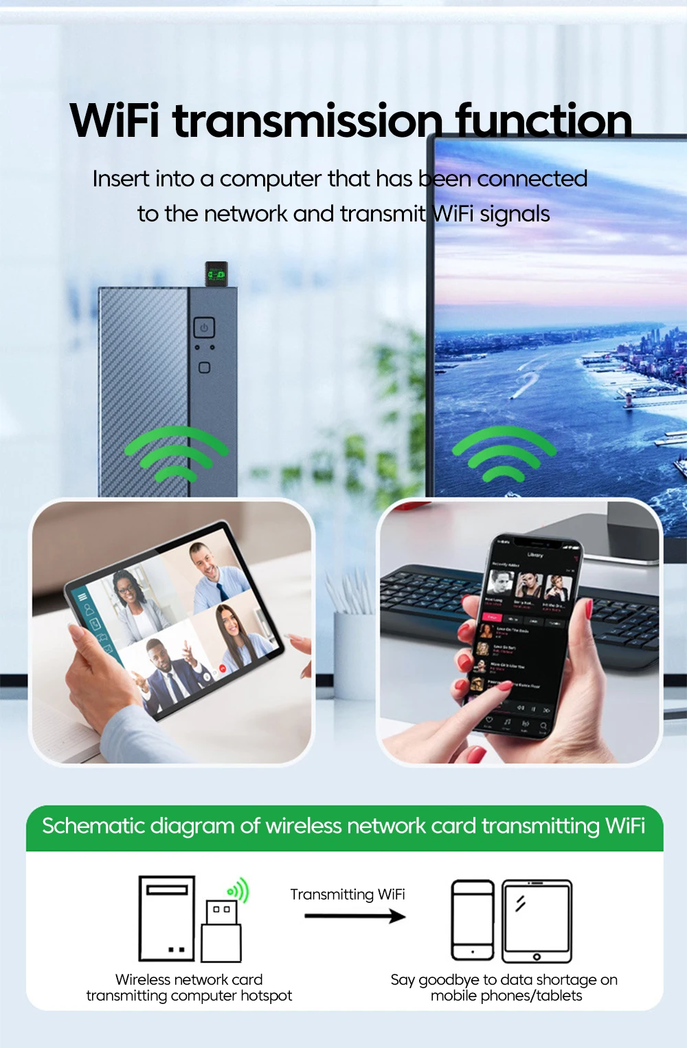 WiFi 6 AX900 Bluetooth 5.4 WiFi USB Adapter Wireless Network Card 2.4G&5GHz Wi-Fi Antenna For PC Driver Free USB WiFi Receiver