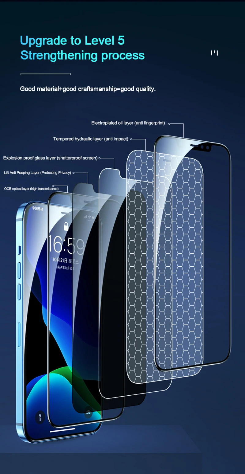 1-5Pcs Anti Spy Tempered Glass For iPhone 16 14 13 11 15Pro Max Mini 7 8 Plus Privacy Screen Protector for iPhone 15 X XR XS MAX