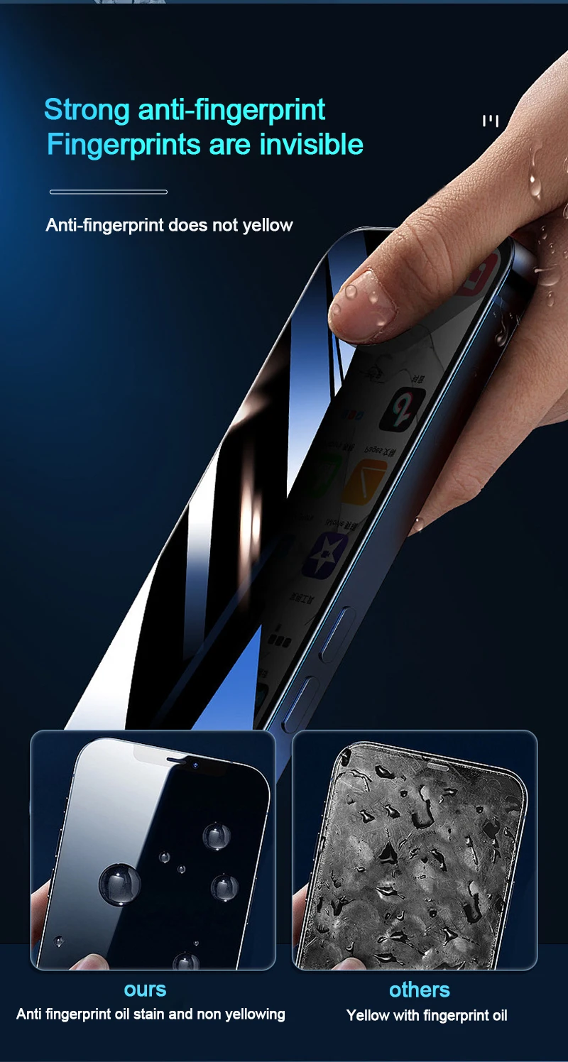 1-5Pcs Anti Spy Tempered Glass For iPhone 16 14 13 11 15Pro Max Mini 7 8 Plus Privacy Screen Protector for iPhone 15 X XR XS MAX