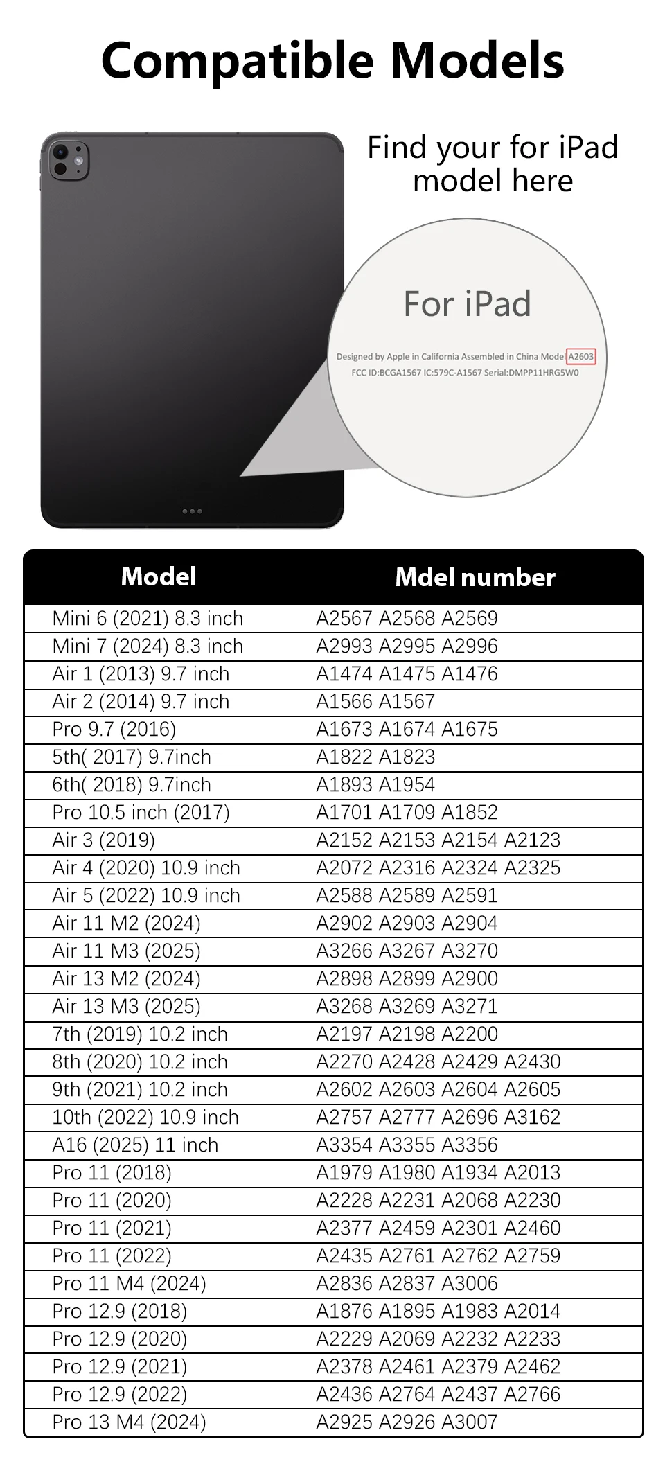For Ipad Case A16 10 9 9th 10th Generation 2026 Pro 13 11th M5 12.9 Funda For iPad Air 11 M4 M3 M2 5 4 3 Mini 6 7 A17 10.9 Cover