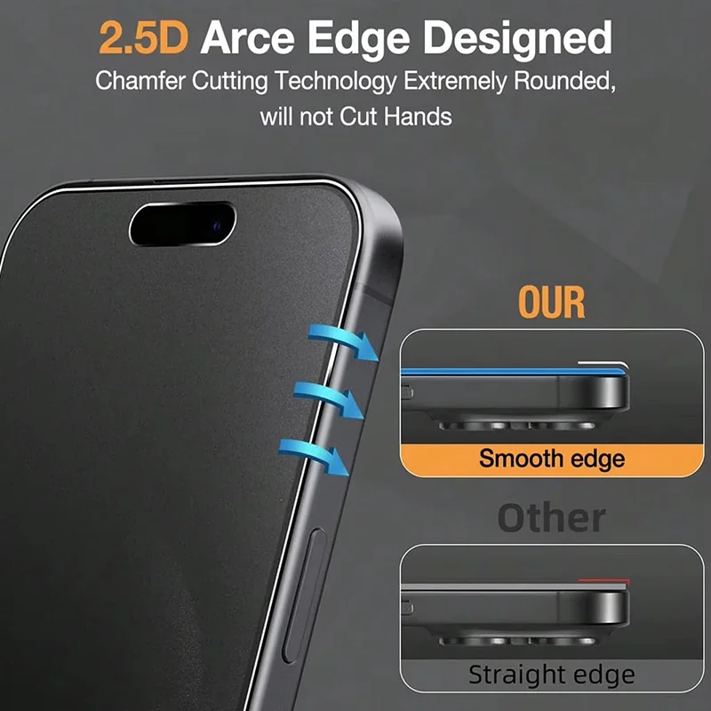 Matte Privacy Screen Protector For iPhone 17 18 Pro Max 16 13 14 15 Pro Max 11 12 Air 7 8 Plus XR SE Anti-Spy Soft Ceramic Film