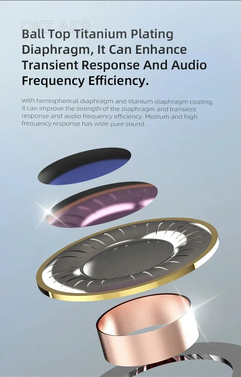 QKZ CK5 FiLe Wired Earphone with Microphone HiFi Music Earphone Professional Gaming And Sports Noise Cancelling Headphones
