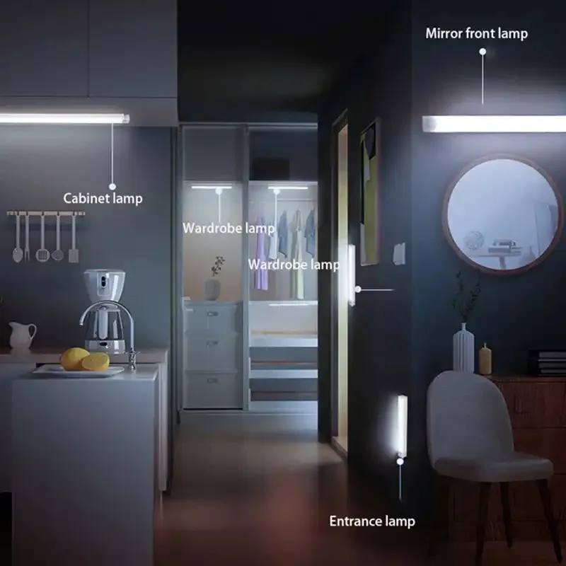 Motion Sensor Lamp Night Light Wireless LED USB Type C Rechargeable Lamp for Kitchen Cabinet Bedroom Wardrobe Staircase Lighting