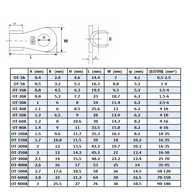 10/50PCS Copper OT Terminal Non-Insulated Wire Connector Bare Electrical Cable Terminals Lug Battery Ring Crimp Terminal 10-100A