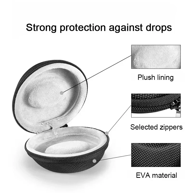 Portable EVA Single Watch Travel Case Watch Storage Organizer Box Watch Holder Waterproof for Smartwatches Zippered Container