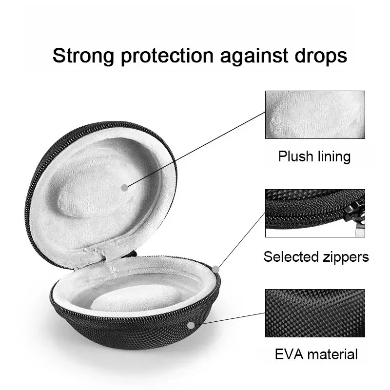 Portable EVA Single Watch Travel Case Watch Storage Organizer Box Watch Holder Waterproof for Smartwatches Zippered Container