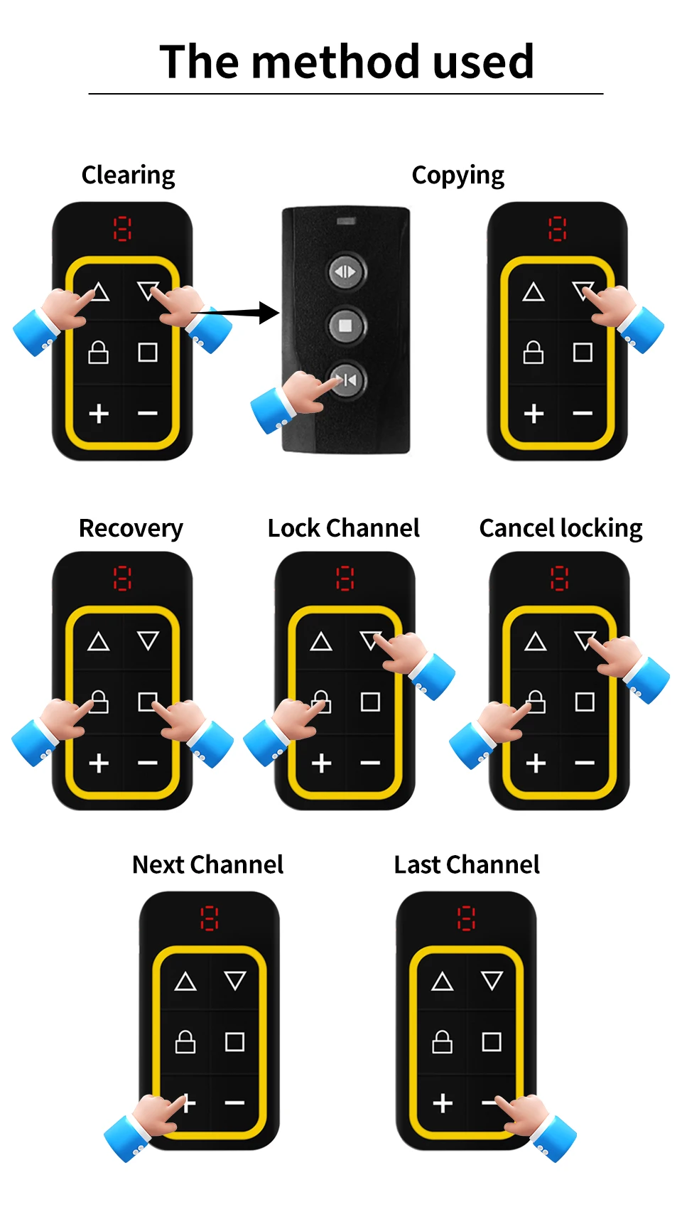 Universal Garage Remote Control Gate Key Duplicator Clone Multi-frequency Garage Door Controller 8 Channels 300-915Mhz 433Mhz