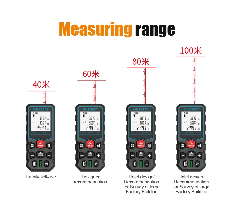 Mileseey X5 Laser Tape Measure Laser Profesional Laser Distance Meter Trena Rangefinder Laser Metro Laser Range Finder
