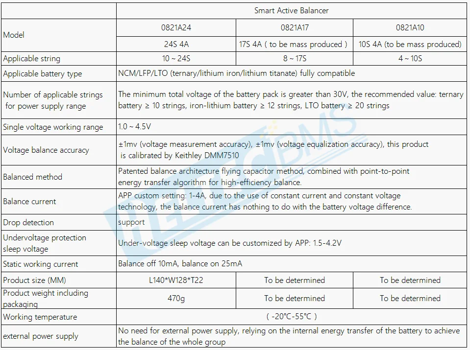 5A 5.5A Active Equalizer Balancer Lifepo4 / Lipo/ LTO Battery Energy Equalization Capacitor 3S 4S 5S 6S 7S 8S 14S 16S 20S 24S