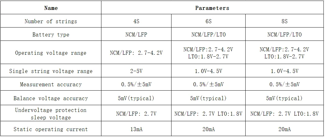 5A 5.5A Active Equalizer Balancer Lifepo4 / Lipo/ LTO Battery Energy Equalization Capacitor 3S 4S 5S 6S 7S 8S 14S 16S 20S 24S
