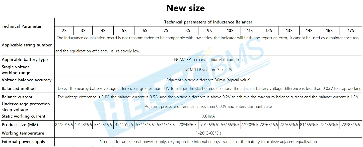 5A 5.5A Active Equalizer Balancer Lifepo4 / Lipo/ LTO Battery Energy Equalization Capacitor 3S 4S 5S 6S 7S 8S 14S 16S 20S 24S