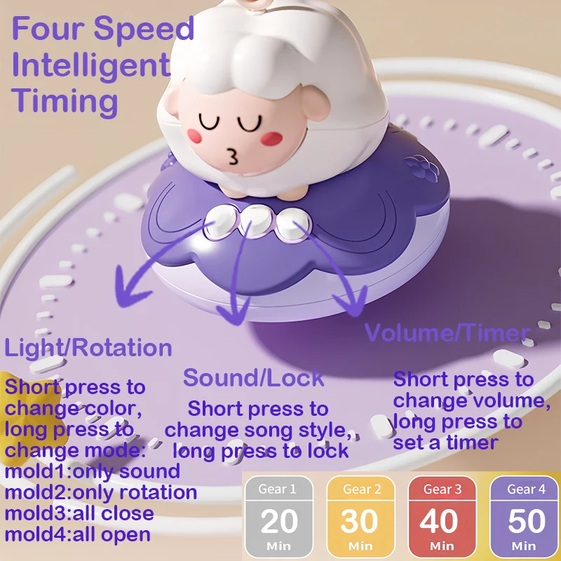 360° Musical Baby Crib Mobile Rotating Night Light Bed Bell Toy Four Speed Timming Hanging Infant Newborn Rattle Bedside Gift