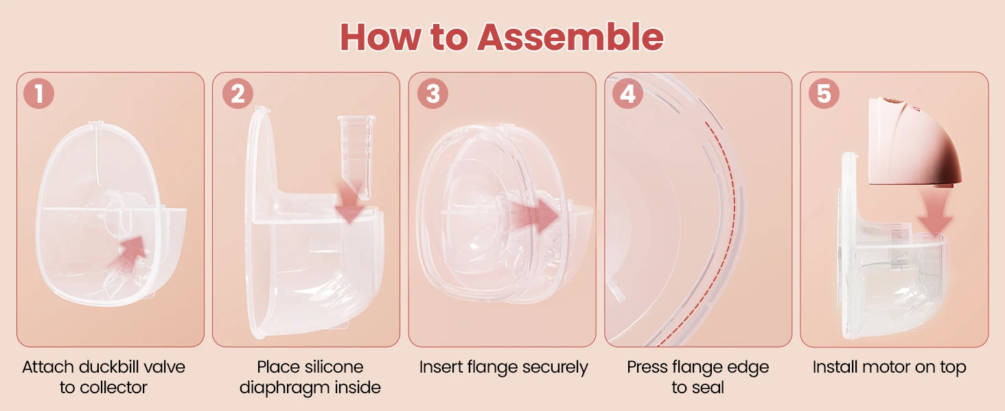 NCVI Electric Breast Pump,Hands-Free for Breastfeeding Pump, Ultra-Quiet Portable Wireless Pump, 3 Flange Sizes(19/21/24mm)