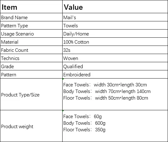 Mail's Home 2025 Towels Natural Cotton White Bedding Coverlet Set with Embroidery Pillowcase+Covers+Bed Sheet