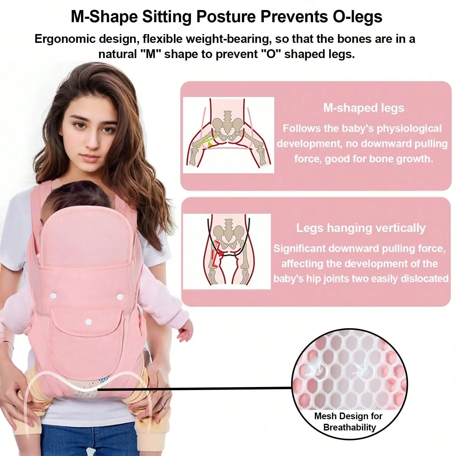 0-24 Months Baby Carrier with Adjustable Shoulder Strap Ergonomic Newborn Carrier with Breathable Mesh Fabric Carrier
