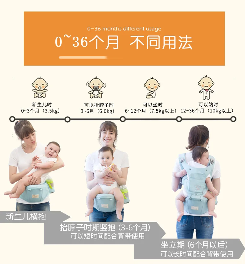 0-36M Ergonomic Baby Carrier Infant Kid Baby Hipseat Sling Save Effort Kangaroo Baby Wrap Carrier for Baby Travel