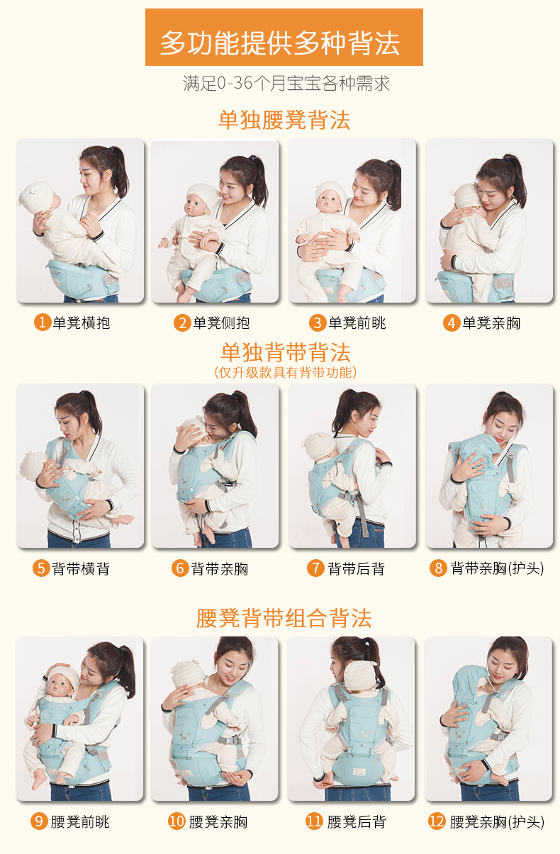 0-36M Ergonomic Baby Carrier Infant Kid Baby Hipseat Sling Save Effort Kangaroo Baby Wrap Carrier for Baby Travel