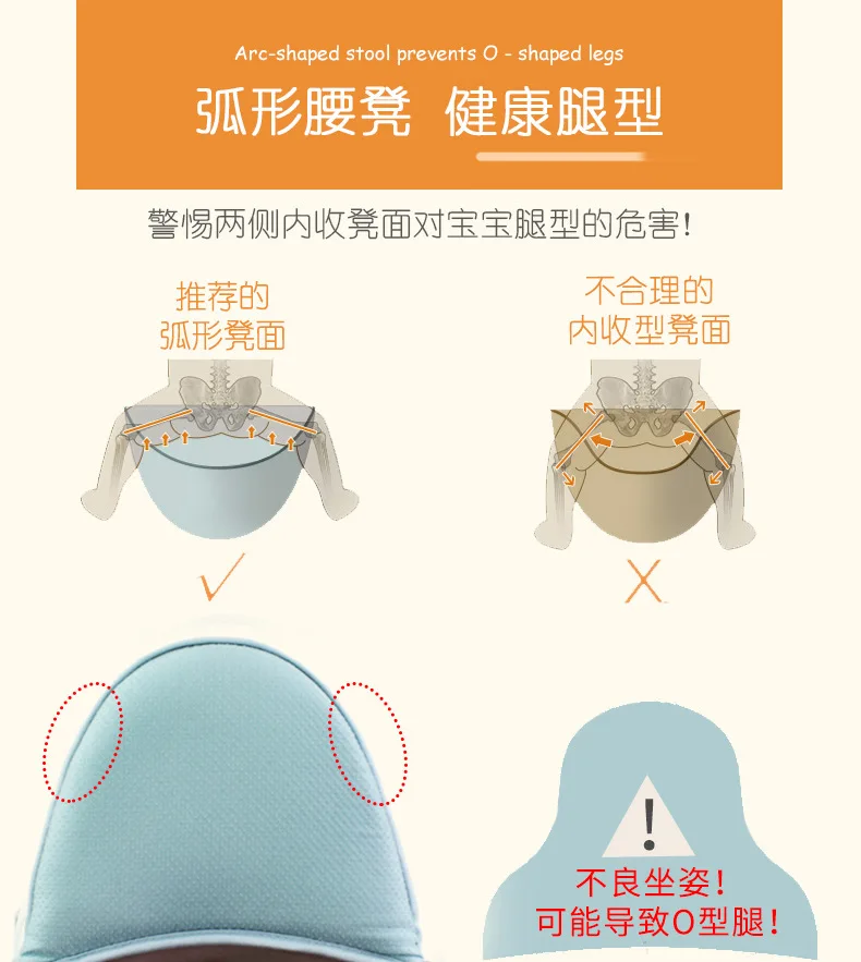 0-36M Ergonomic Baby Carrier Infant Kid Baby Hipseat Sling Save Effort Kangaroo Baby Wrap Carrier for Baby Travel