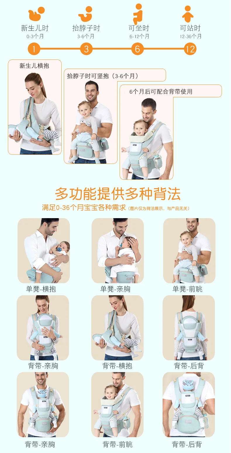 Ergonomic Baby Carrier Infant Baby Hipseat Carrier Front Facing Ergonomic Kangaroo Baby Wrap Sling for Baby Travel