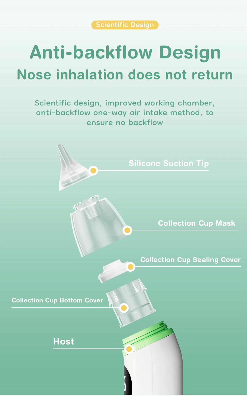 MAMIJOY Baby Nose Cleaner Silicone Adjustable Suction Electric Child Nasal Aspirator Safety Convenient Low Noise U94