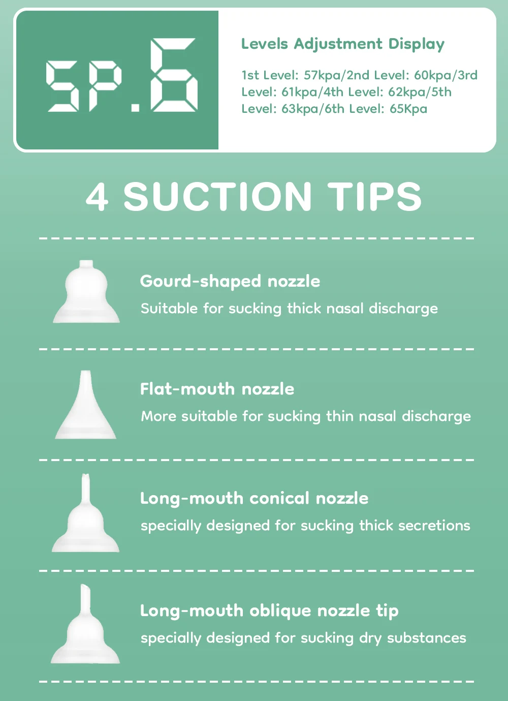 MAMIJOY Baby Nose Cleaner Silicone Adjustable Suction Electric Child Nasal Aspirator Safety Convenient Low Noise U94