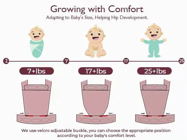 Baby Carrier Wrap Babies Bags Infant Backpack Toddler Backpacks Baby Sling Newborn Carriers Bebe Kangaroo Bag Going Out Straps