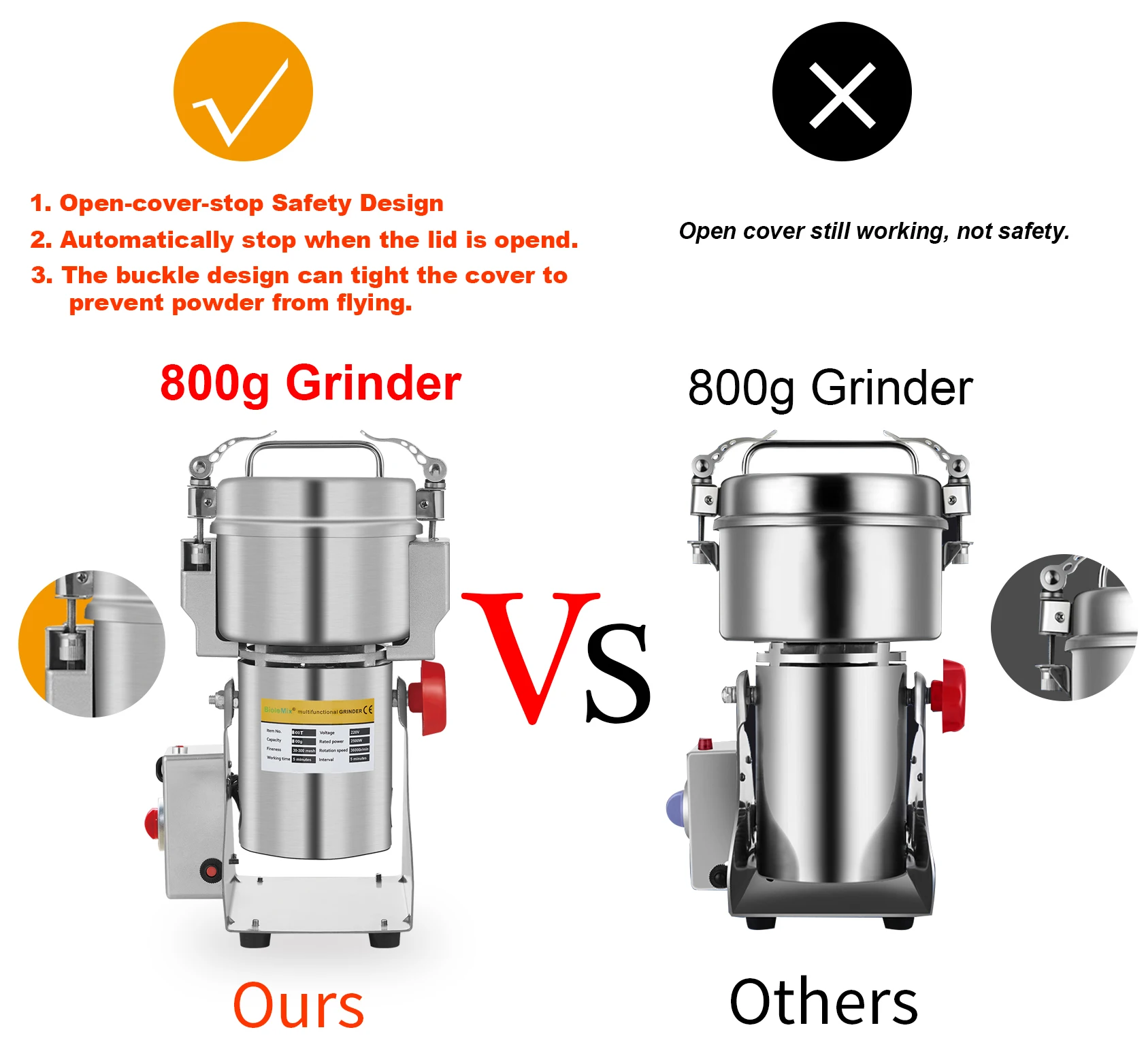 BioloMix 800g 700g Grains Spices Hebals Cereals Coffee Dry Food Grinder Mill Grinding Machine Gristmill Flour Powder crusher