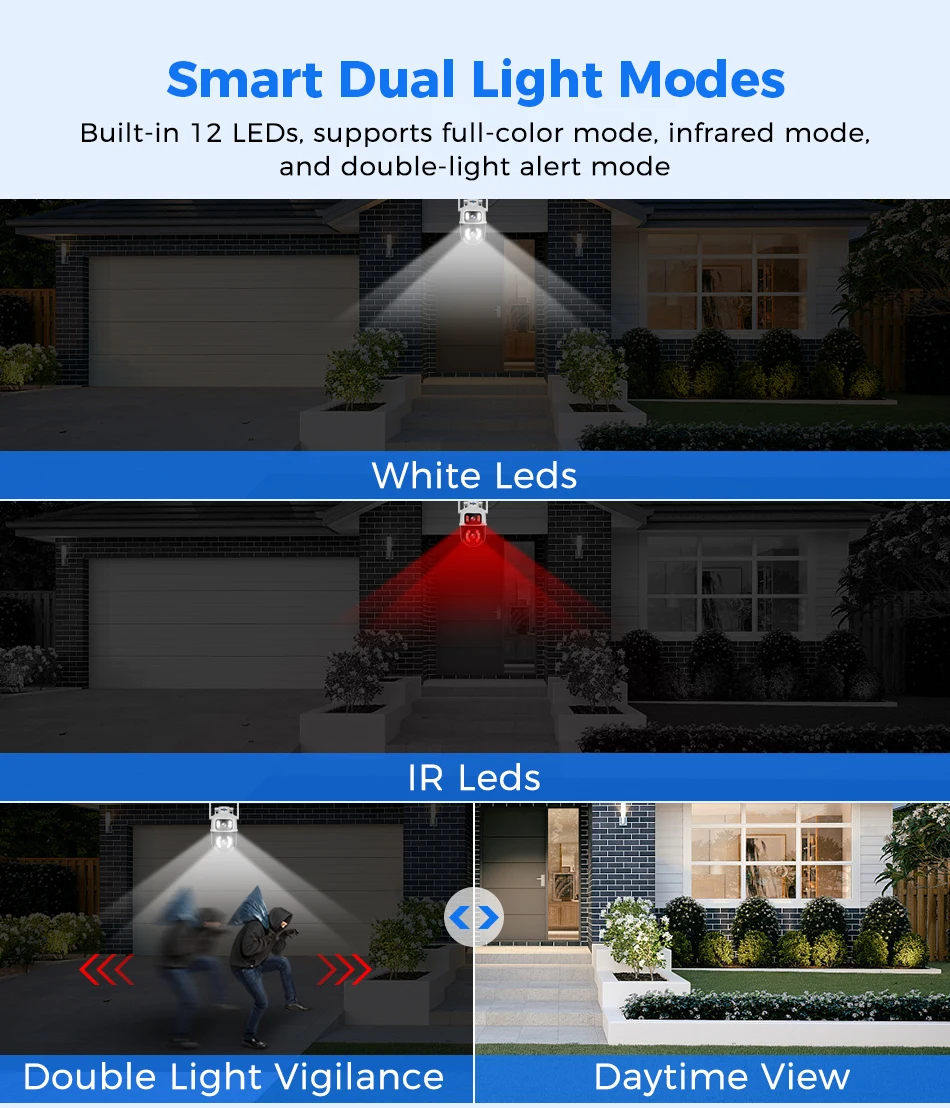 Hiseeu 8MP Wifi Survalance Camera Dual Screen & Dual Lens Color Night Vision Ai Auto Tracking Outdoor Wireless Security Camera