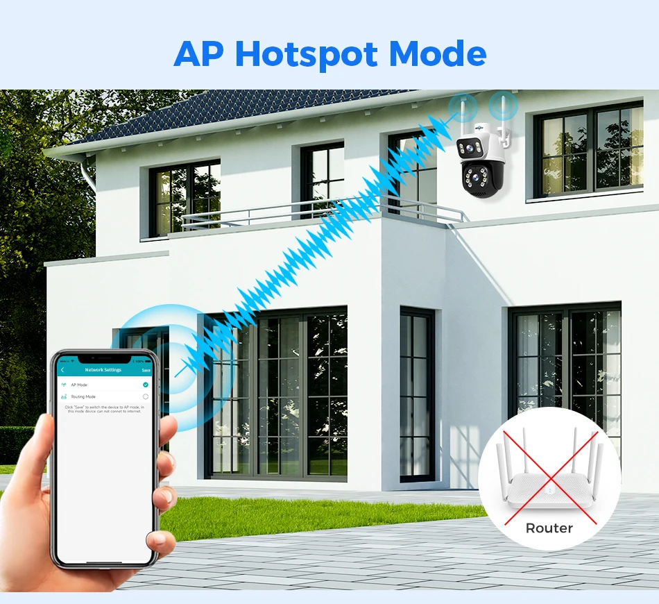 Hiseeu 8MP Wifi Survalance Camera Dual Screen & Dual Lens Color Night Vision Ai Auto Tracking Outdoor Wireless Security Camera