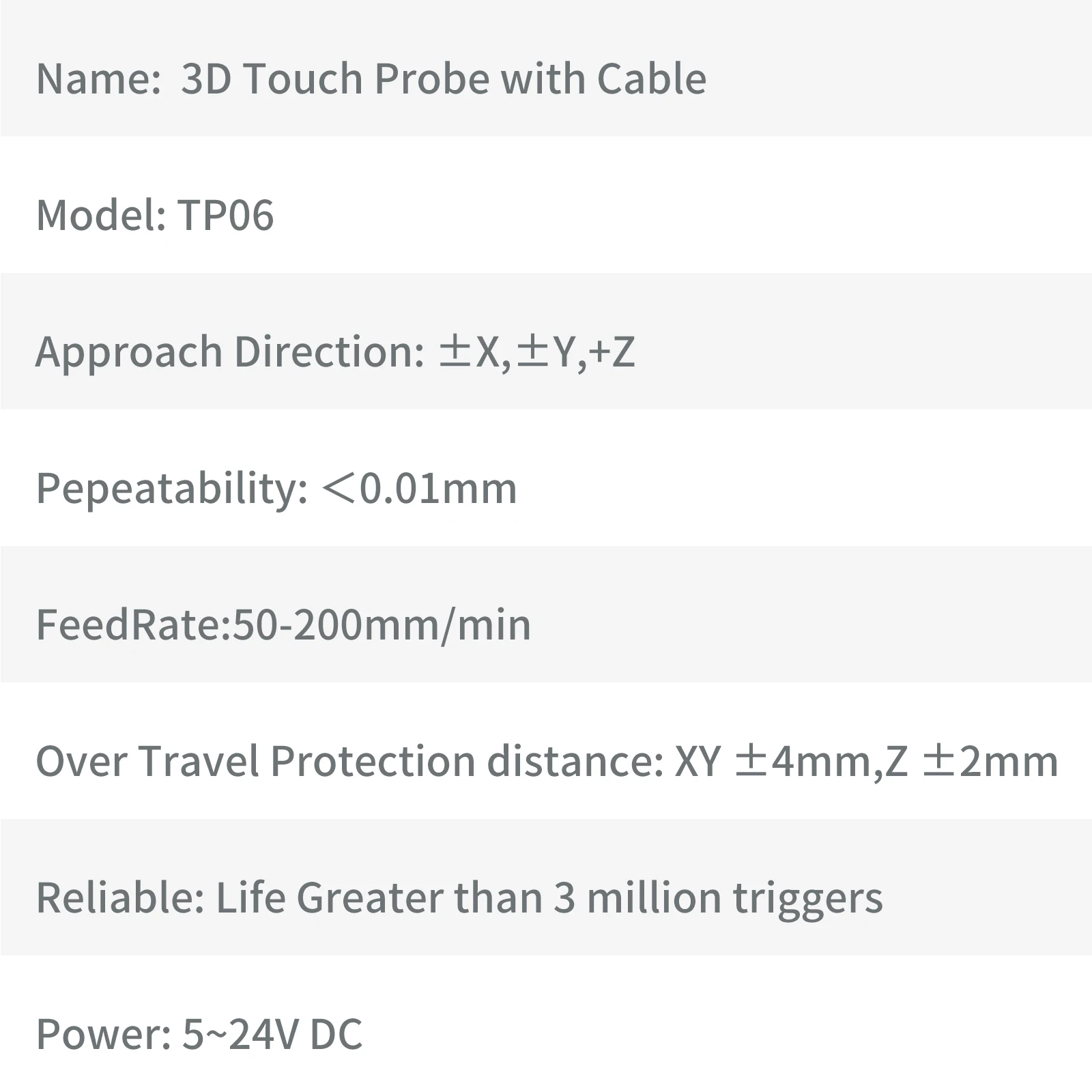 The Latest Upgrade V6 Anti-roll 3d Touch Probe Edge Finder Centering Desktop Cnc Probe Compatible With Mach3 And Grbl