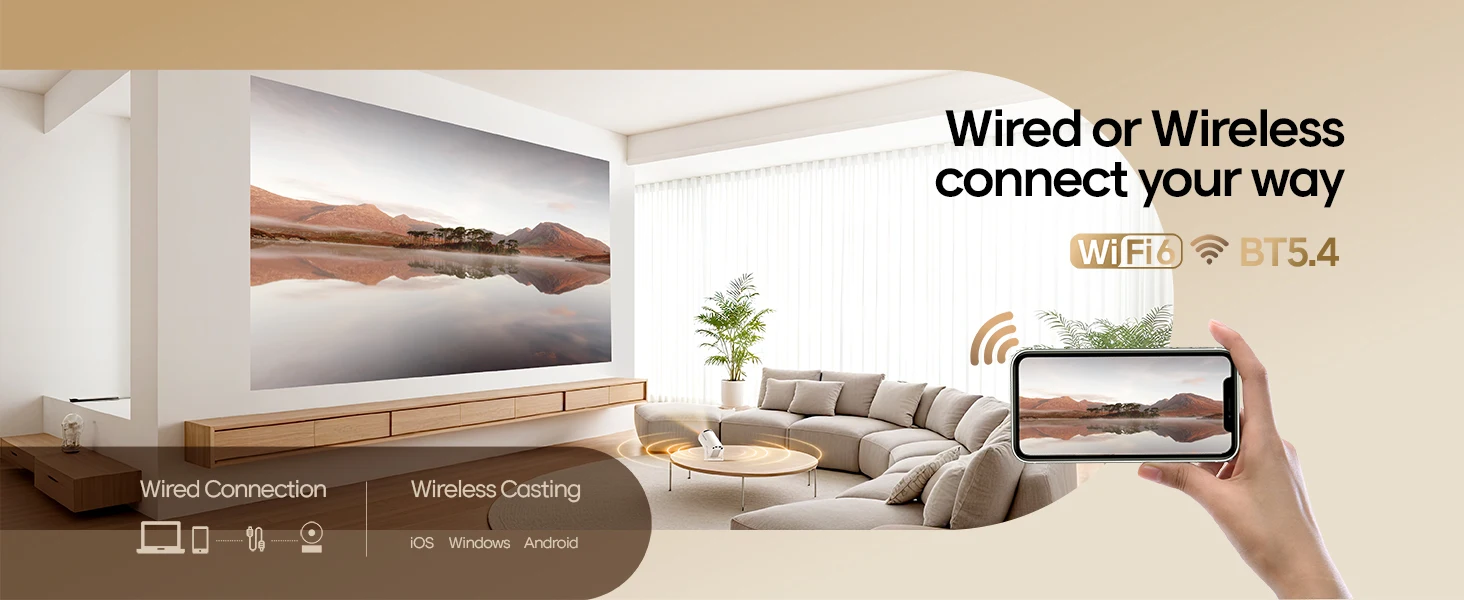 Magcubic Projector 8K Android 14 HY300 Pro Wifi6 290ANSI Allwinner H726 BT5.4 1080P 1280*720P Cinema Outdoor Portable Projetors