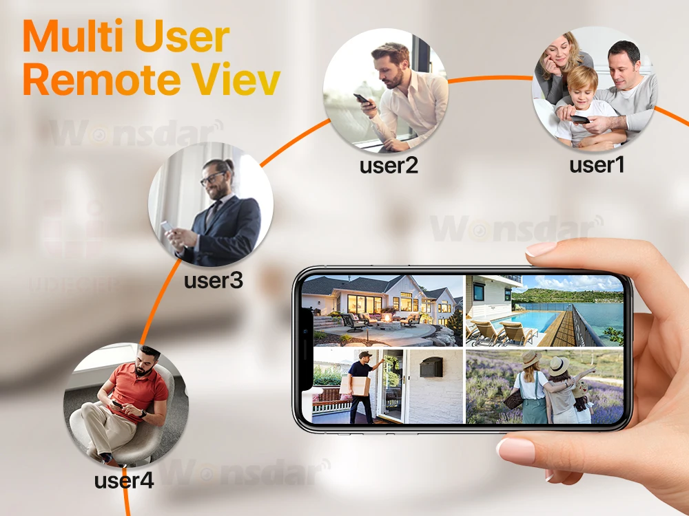 WONSDAR Built-in Battery WiFi PTZ Outdoor Wireless Solar IP Camera HD Video Surveillance Camera Long Time Standby ICSee