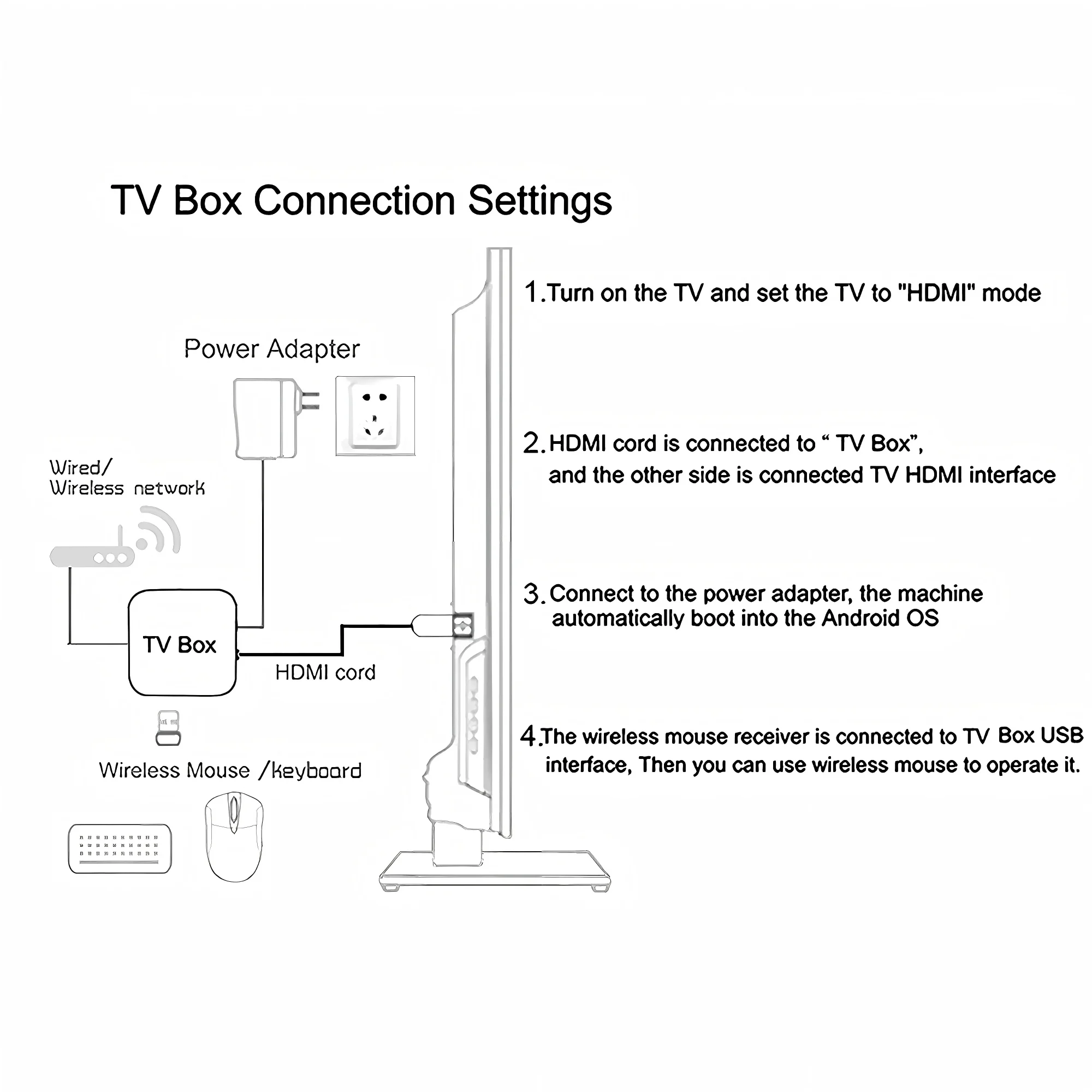 2026 New Smart TV Box T1+ RK3518 Android 16 WiFi 6 BT 5.4 Dual UI Interface 8K Ultra HD 8GB RAM 128GB ROM Smart Media Player
