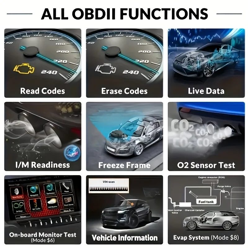 V519 Professional Obd2 Scanner - Usb-Powered Automotive Diagnostic Tool with Real-Time Data Stream, Full-Featured Obd Ii Testing (I/M Ready, Bod2/Eobd), Clears Engine Fault Lights, Reads/Erases Codes for Most Vehicles, Automotive Maintenance, Ergonomic Design, Durable Plastic Casing