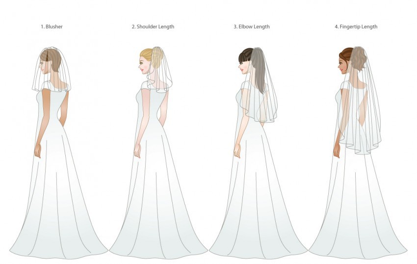 Simple Two Layers Wedding Veils Ivory White Short Tulle Bridal Veil with Comb Wedding Accessories