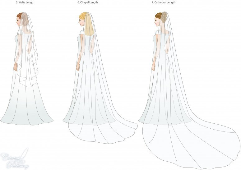 Simple Two Layers Wedding Veils Ivory White Short Tulle Bridal Veil with Comb Wedding Accessories