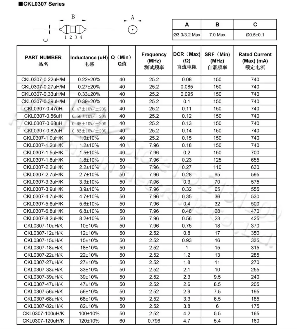 0307 1/4W 0410 1/2W 0510 1W Color Ring Inductors DIP Inductance 0.22uH 10mH 1 2.2UH 3.3 4.7UH 10 22 33UH 47 68 100 220 330 UH MH